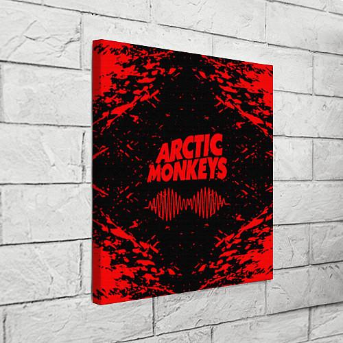 Холсты на стену Arctic Monkeys