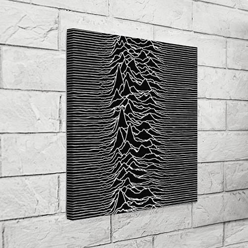 Холсты на стену Joy Division