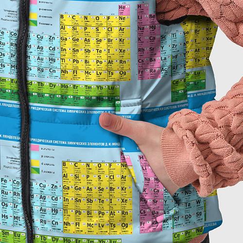 Детские жилетки для учителя