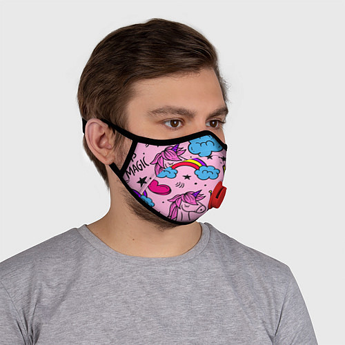 Защитные маски с единорогами